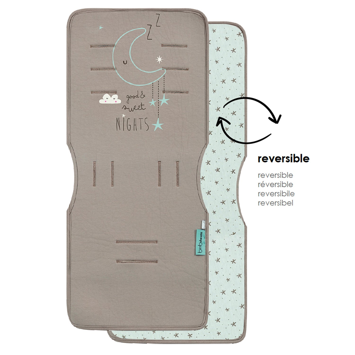 Colchoneta Recta Estampada Sweet Night Menta Menta 35x83